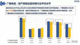 傳媒上市公司哪家強 廣電 影視 新聞 游戲 營銷業105家上市公司盤點